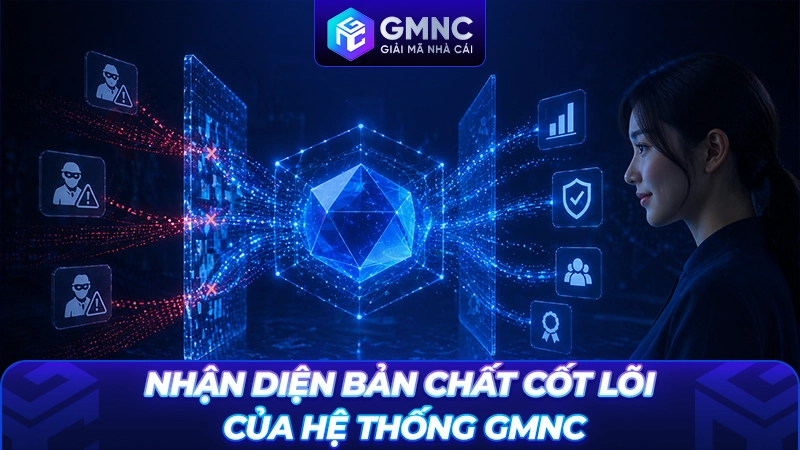 Nhận diện bản chất cốt lõi của hệ thống GMNC
