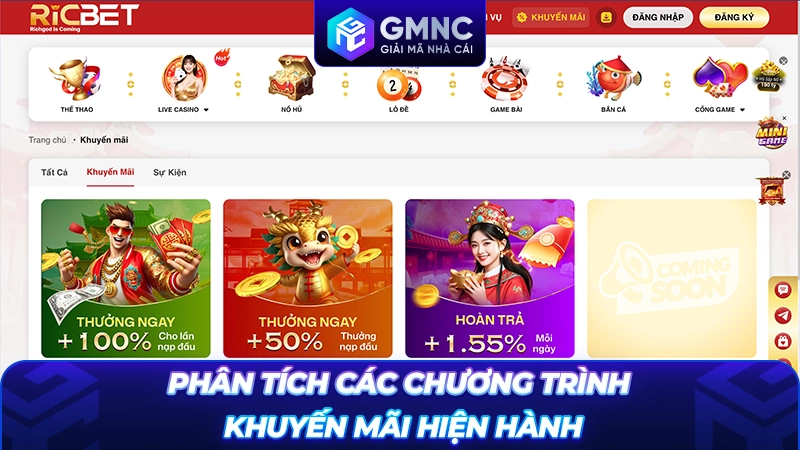 Phân tích các chương trình khuyến mãi hiện hành