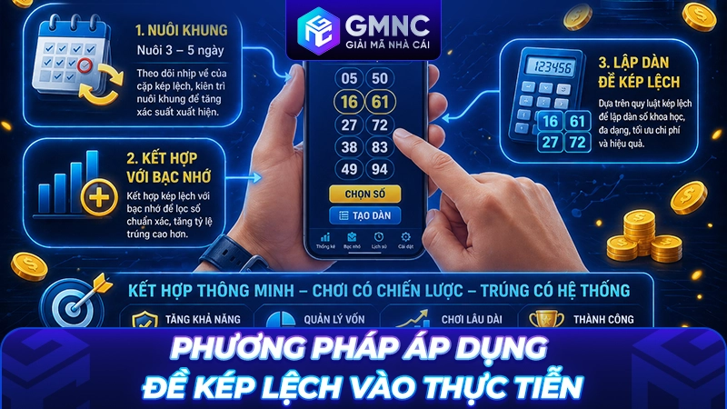 Phương pháp áp dụng đề kép lệch vào thực tiễn