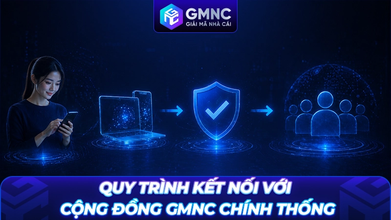 Quy trình kết nối với cộng đồng GMNC chính thống