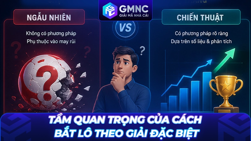 Những lợi ích của cách bắt lô theo giải đặc biệt